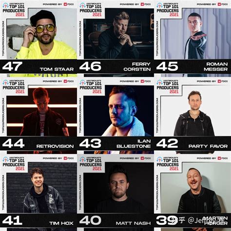 1001 dj tracklist.